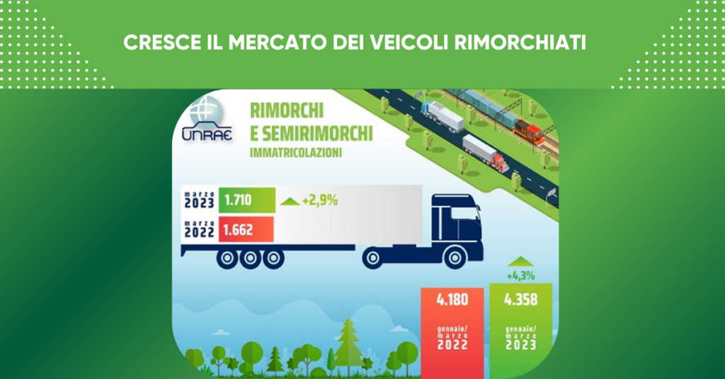 Crescita mercato semirimorchi e rimorchi